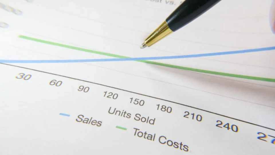 A pen pointing to a financial graph showing sales and total costs.