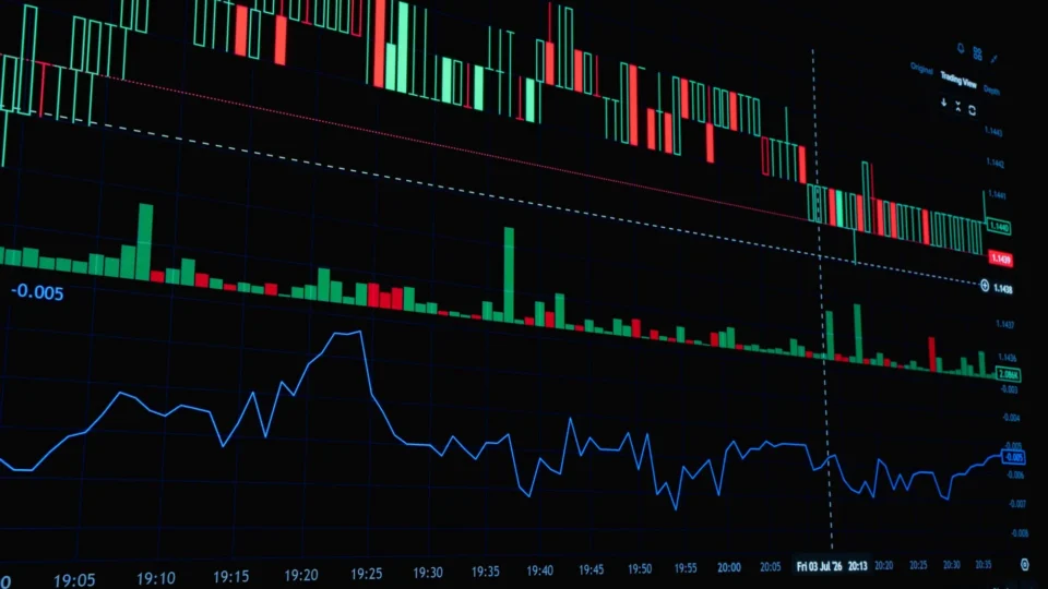 A detailed view of a financial trading graph featuring candlestick and line charts for market analysis.